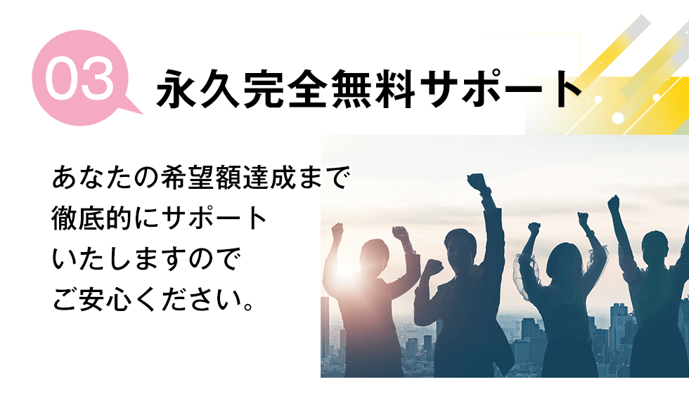 3.永久完全無料サポート