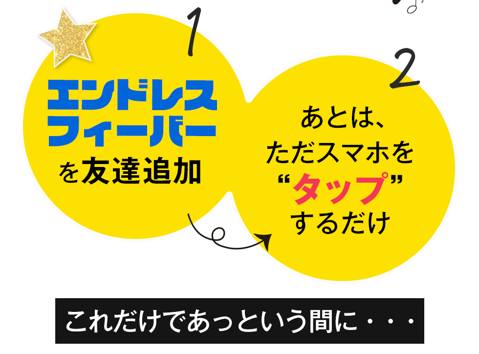 1.エンドエスフィーバーを友達追加、２.あとはただスマホをタップするだけ