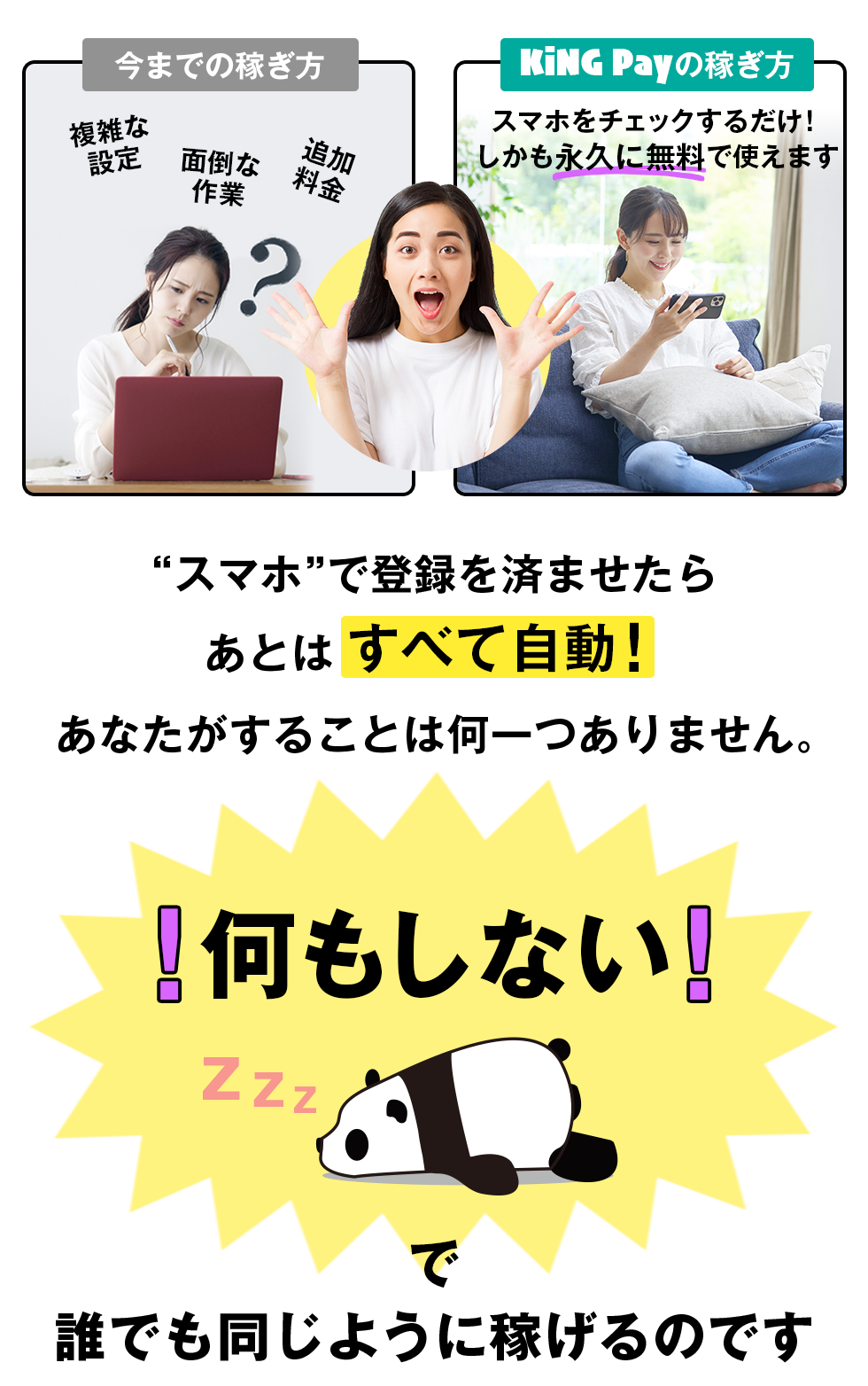スマホで登録を済ませたらあとはすべて自動！何もしないで誰でも同じように稼げるのです