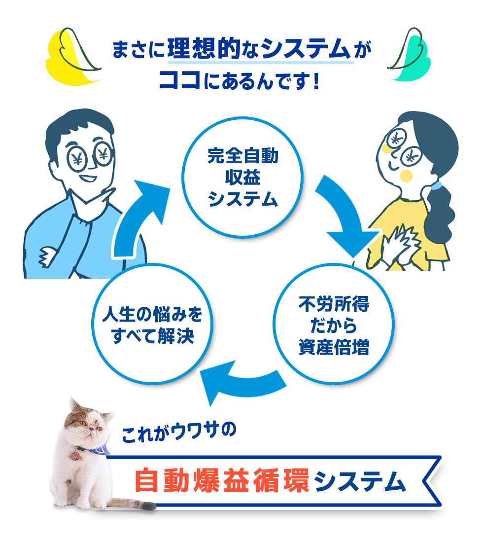 まさに理想的なシステムがココにあるんです！これがウワサの自動爆益循環システム